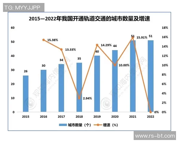 2023年体育赛事精彩回顾与发展趋势分析报告