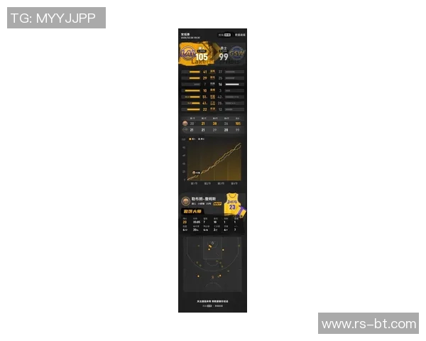 湖人队主场大胜勇士，詹姆斯狂砍三双创纪录